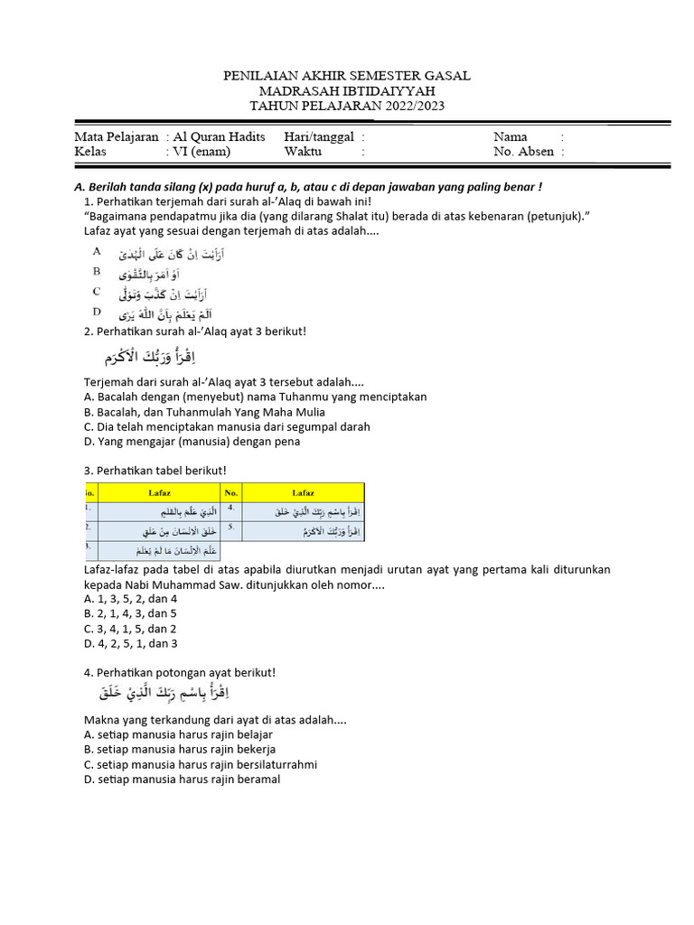Menguasai Al-Qur’an Hadits: Contoh Soal UAS Kelas 6 Semester 1 dan Strategi Belajar Efektif