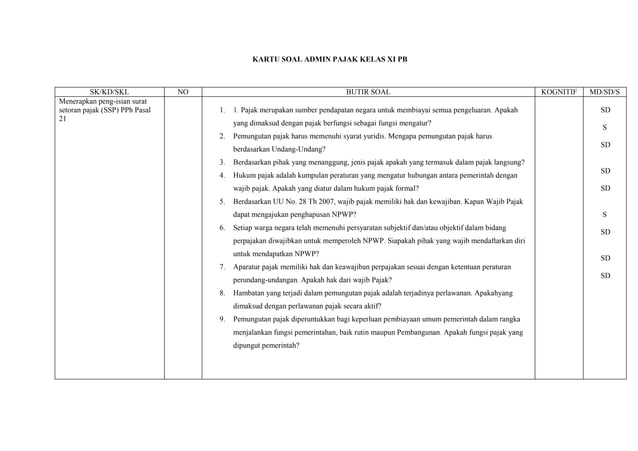 Menguasai Perpajakan: Contoh Soal UAS Admin Pajak Kelas 11 Semester 1 untuk Persiapan Maksimal