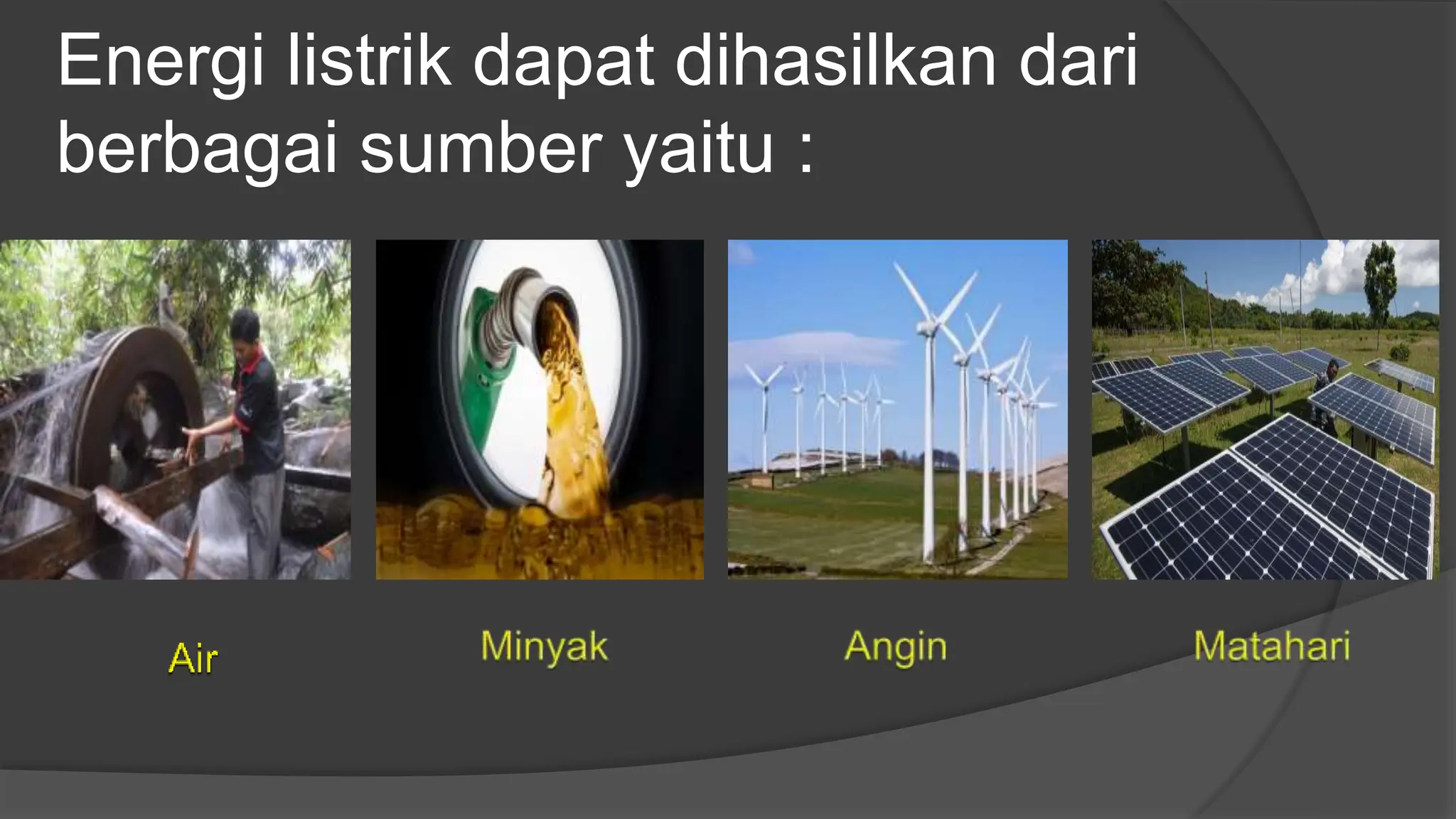 Menjelajahi Dunia Energi: Soal dan Kisi Materi Sumber Energi untuk Siswa Kelas 4