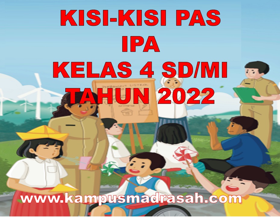 Persiapan Optimal: Memahami Soal dan Kisi-Kisi Penilaian Akhir Semester (PAS) Kelas 4