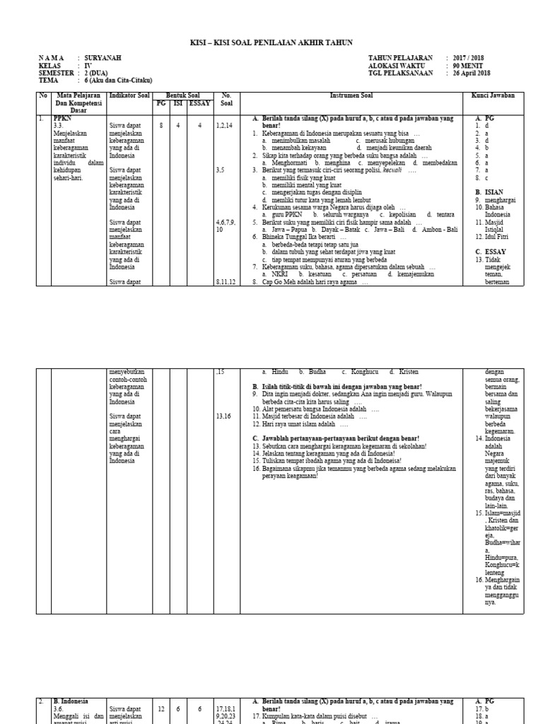 Memahami dan Menguasai Tema 6 Kelas 4: Energinya Sumber Kehidupan