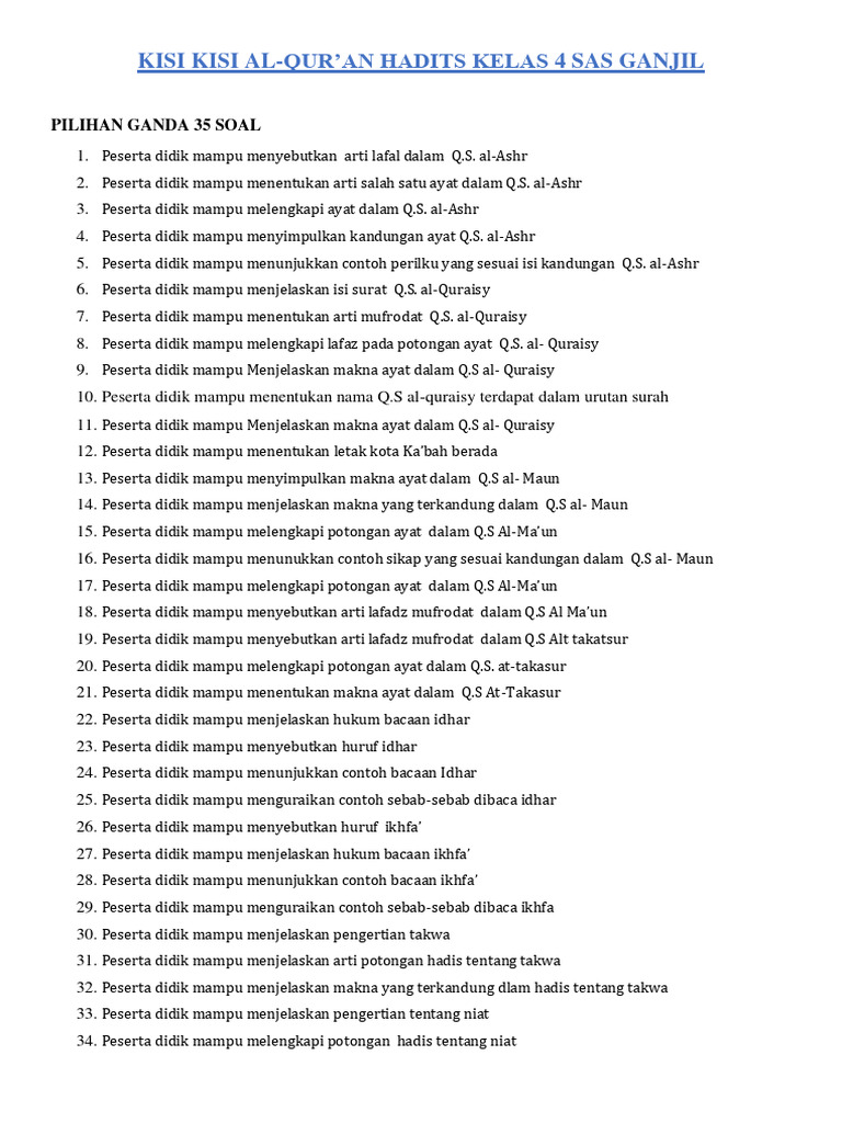 Membangun Fondasi Agama Sejak Dini: Panduan Soal dan Kisi-kisi Al-Qur’an Hadis Kelas 4 SD/MI