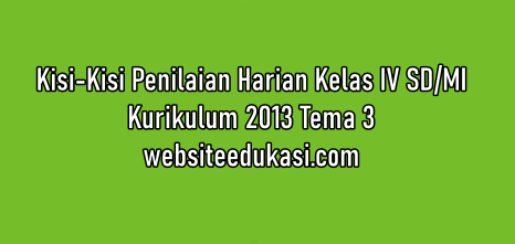 Membuka Pintu Pengetahuan: Soal dan Kisi-kisi Kelas 4 Tema 3 Subtema 1 "Peduli Lingkungan Sekitar"