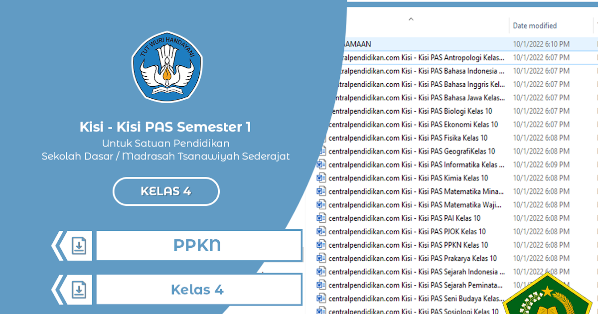 Membangun Generasi Berkarakter Pancasila: Panduan Lengkap Soal dan Kisi-Kisi PPKn KD 3.4 Kelas 4 Kurikulum 2013