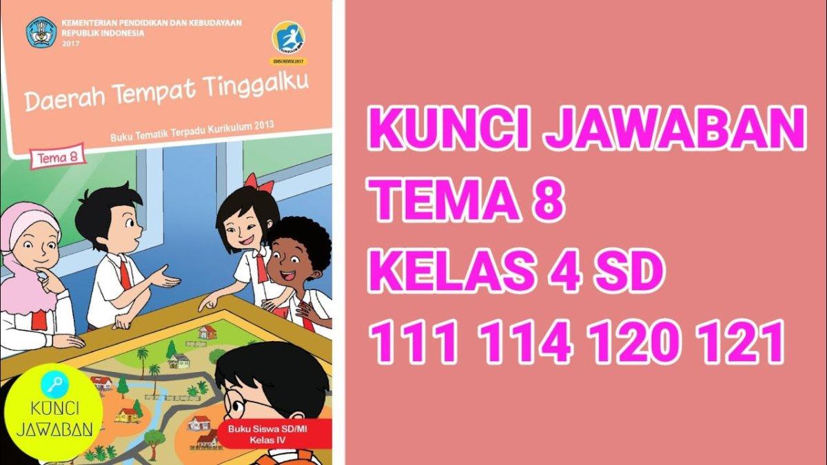 Menguasai Tema 8: Lingkungan Tempat Tinggalku – Soal dan Kunci Jawaban untuk Kelas 4 SD